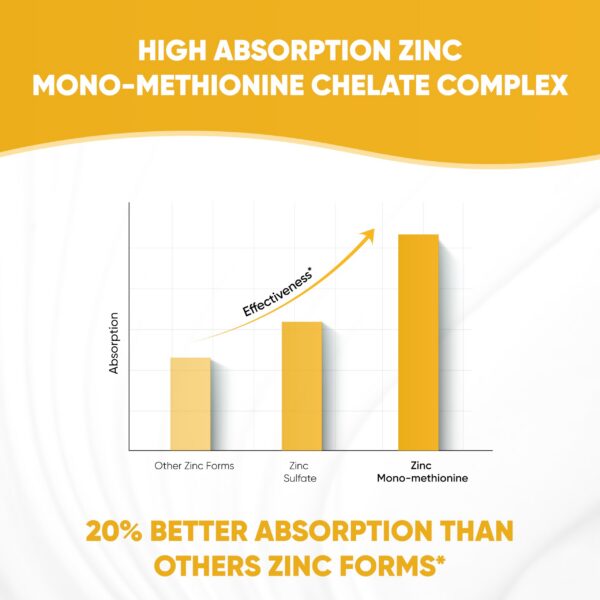 Cápsulas de zinc en primer plano