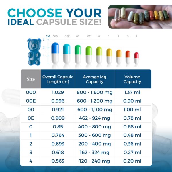 Cápsulas shil para rellenar suplementos