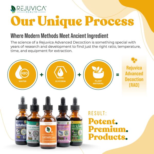 Version 1.0.0 CardioVance extractos herbales orgánicos y silvestres calidad