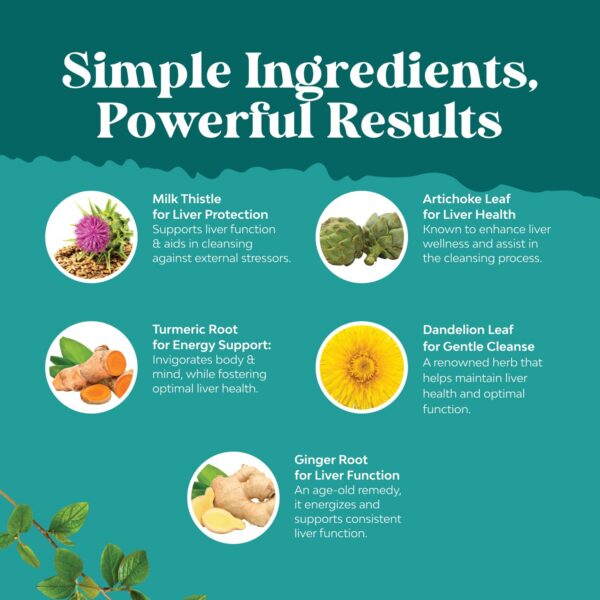 Cardo mariano y cúrcuma en suplemento líquido para limpieza hepática