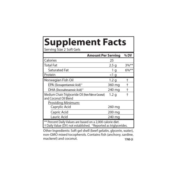 Frente del empaque de 60 cápsulas