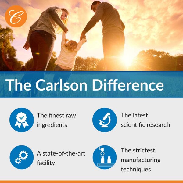 Version 1.0.0 Carlson suplemento vitamin D3 para salud general 120 softgels