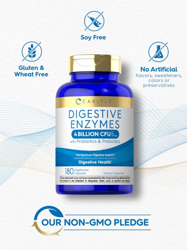 Version 1.0.0 Tapón y botella de Carlyle Digestive Enzymes