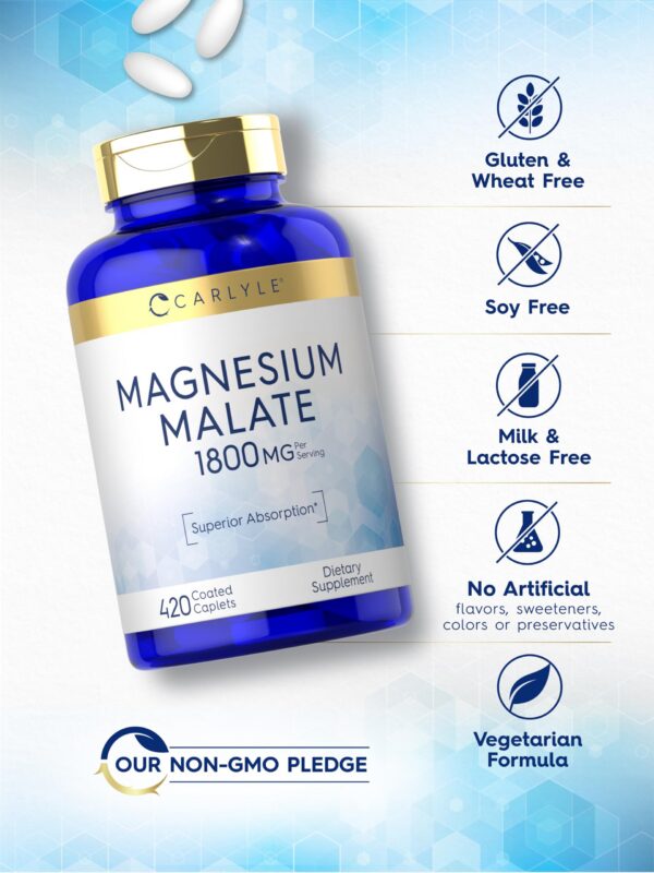 Lista de ingredientes Carlyle Magnesium Malate
