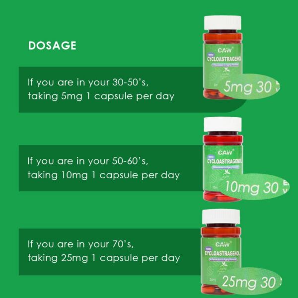 Version 1.0.0 CAW Nano Cicloastragenol vial y empaque para salud celular