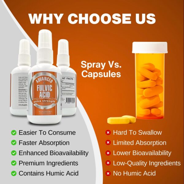 Presentación de 60 porciones en spray mineral