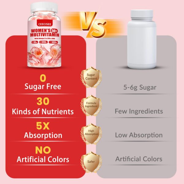 Version 1.0.0 Ingredientes y valor nutricional Ceecisee