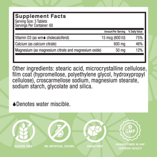 Lista de ingredientes en etiqueta Celebrate Calcium Plus