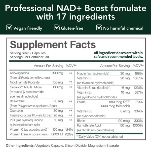 Caja del producto CELFULL NADH