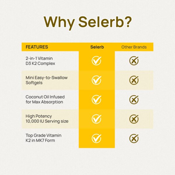 Certificacion cGMP y sello de laboratorio