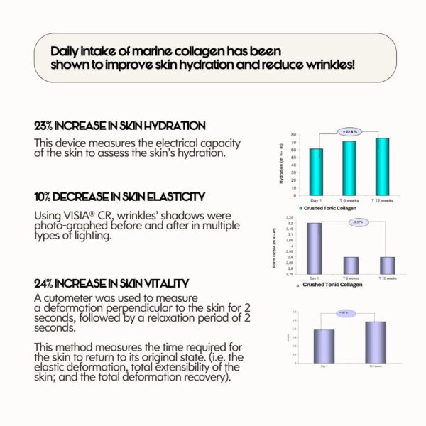 Certificaciones halal y kosher en el producto