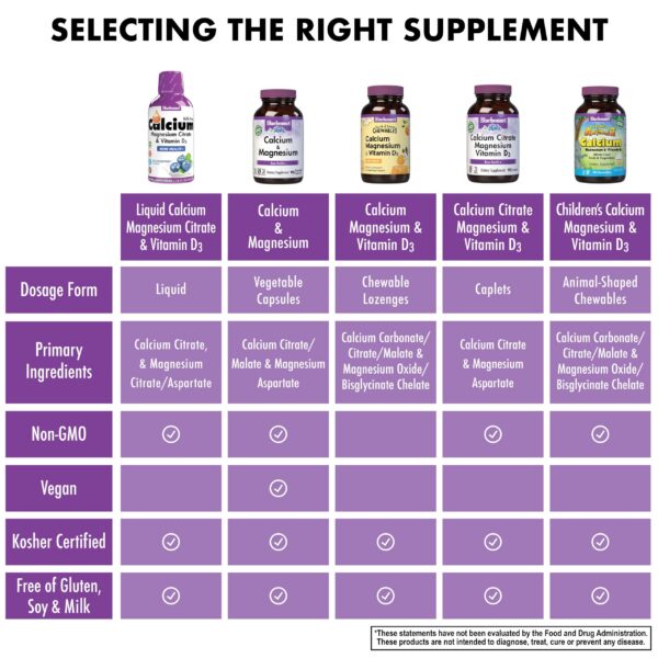 Presentación Lemon Flavor 16 oz Bluebonnet