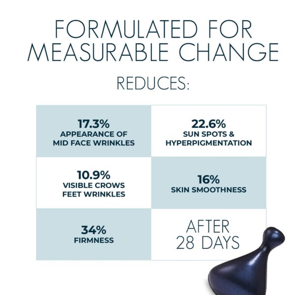 Vista lateral del frasco CerumWORX Day Serum 10% vitamina C
