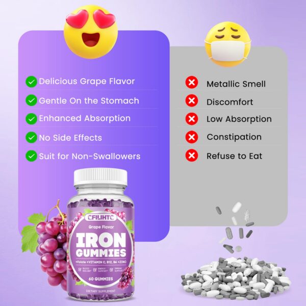 Frasco y caja en display