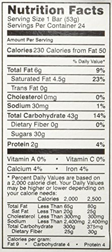 Version 1.0.0 Charleston Chew barras dulces sabor fresa lado caja