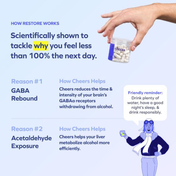 Cheers suplemento kit restaurar y aliviar 24 dosis cada uno