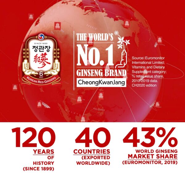 CheongKwanJang marca líder extracto ginseng rojo coreano
