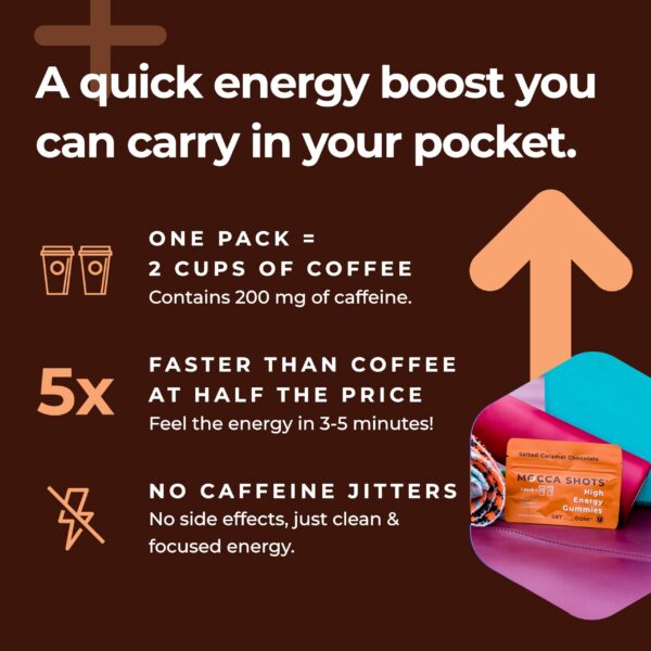 Chicles mocca shots cafeína acción rápida para productividad y enfoque