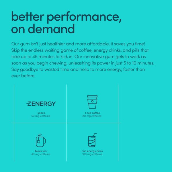 Version 1.0.0 Chicles ZENERGY sabor menta con vitaminas B y cafeína