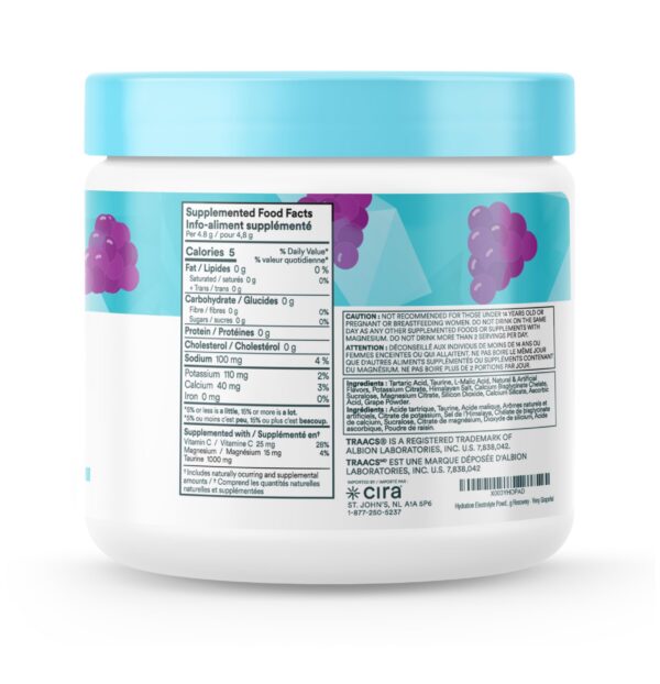 Version 1.0.0 Mezcla polvo hidratacion Cira en vaso