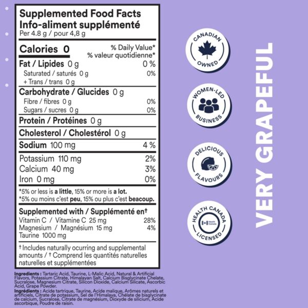 Version 1.0.0 Sabor muy toronja polvo hidratación Cira