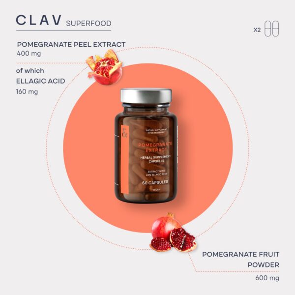 Vista trasera del frasco CLAV Pomegranate Extract