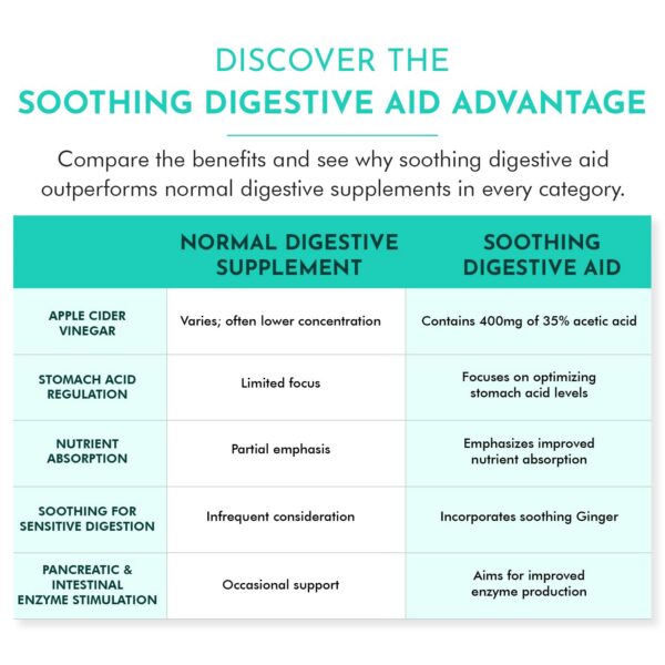 Version 1.0.0 Clientes satisfechos con producto TJ Nutrition para salud digestiva