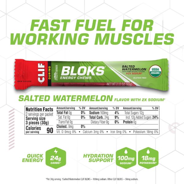 Masticables energéticos CLIF BLOKS con ingredientes a base de plantas sandía salada