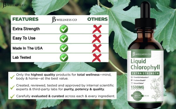 Clorofila líquida para energía sin efectos secundarios