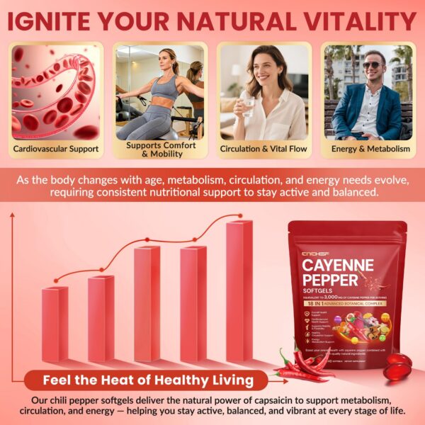 Lista de ingredientes de la fórmula