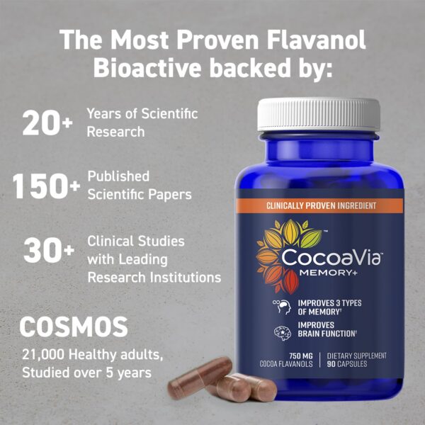 Detalles de ingredientes CocoaVia memory+