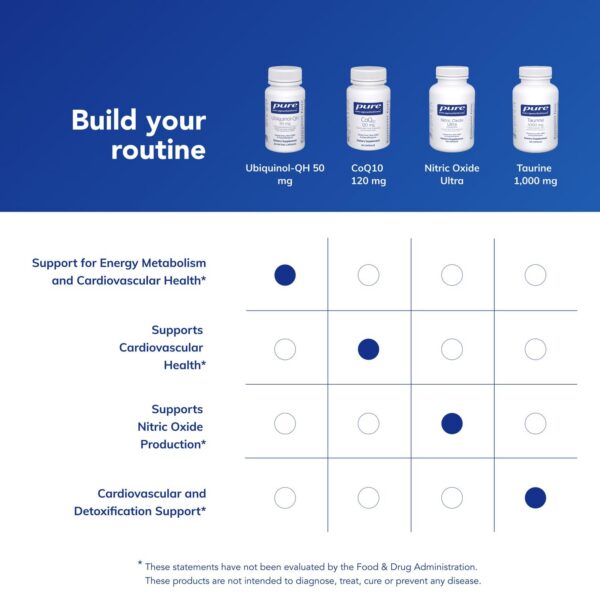 Detalle de código de lote del producto