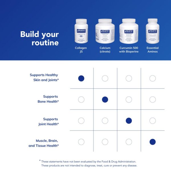 Cápsulas de colágeno hidrolizado