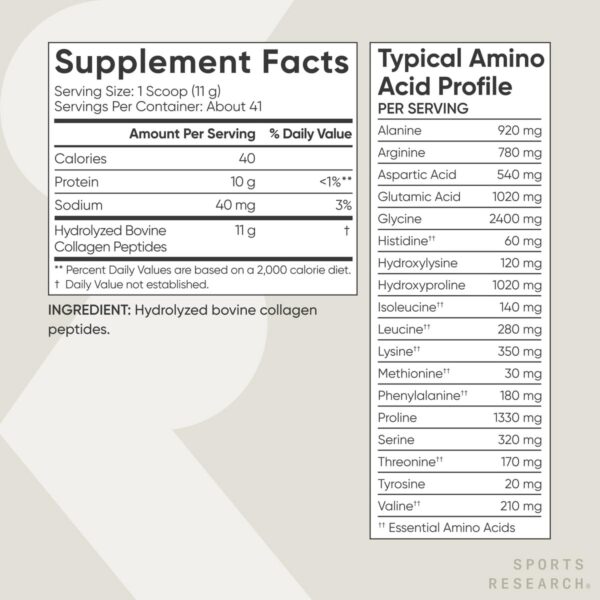 Protección de alergias y gluten libre