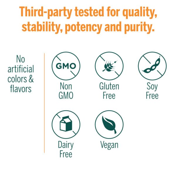 Version 1.0.0 Comparación de cápsulas Genestra HMF Forte
