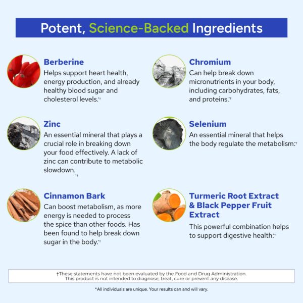 Comparación de tamaño del suplemento Gundry MD