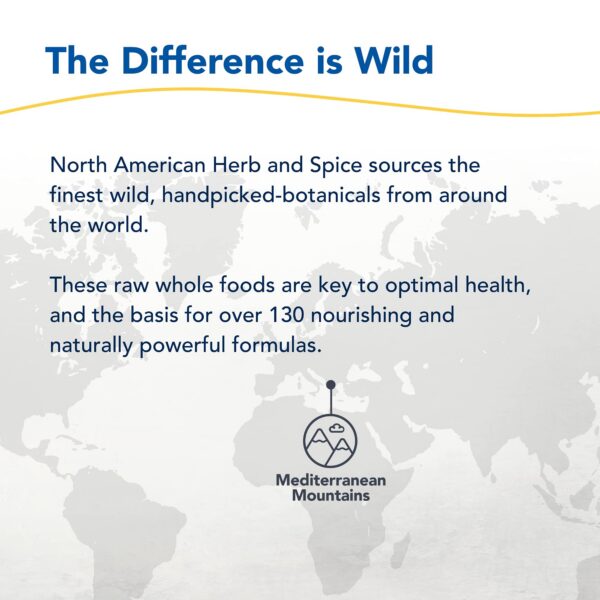 Ingredientes naturales del suplemento OregaResp P73 Oregano Oil