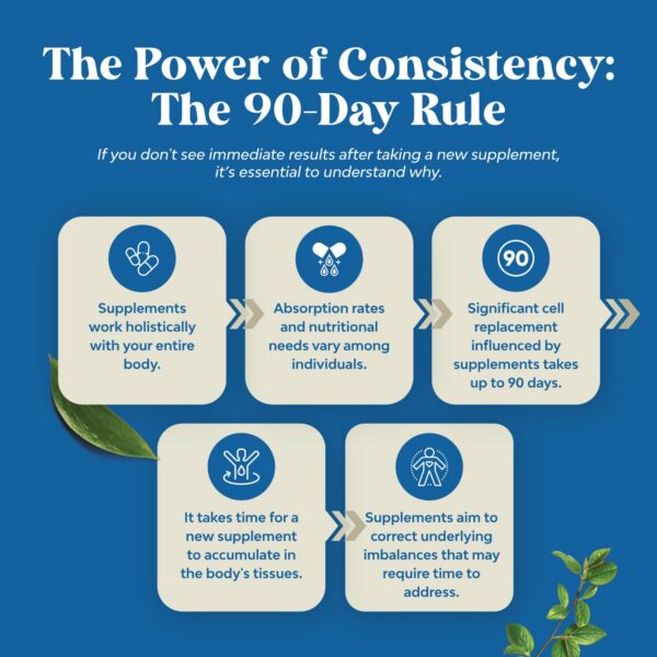 Version 1.0.0 Complemento antioxidante con té verde Water Away Bio Sense