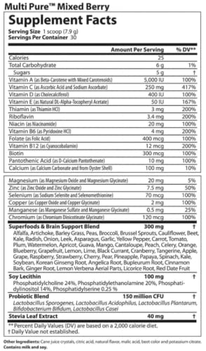 Version 1.0.0 Complete Nutrition Reclaim Multi Pure para energía y bienestar