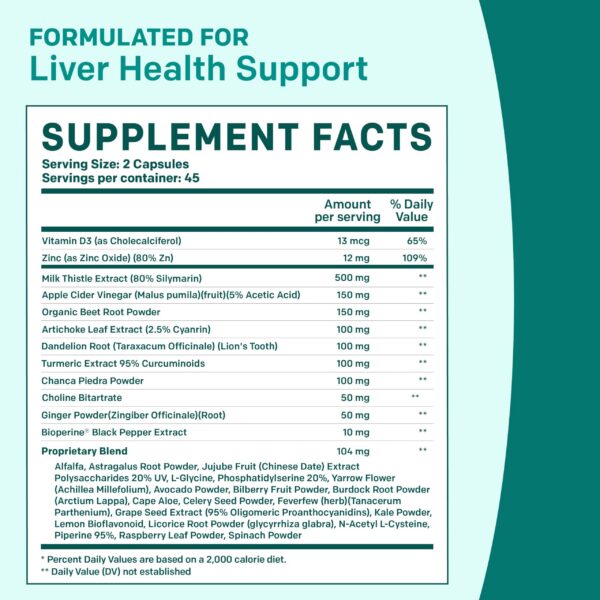 Componentes naturales suplemento PrimeMD berberina