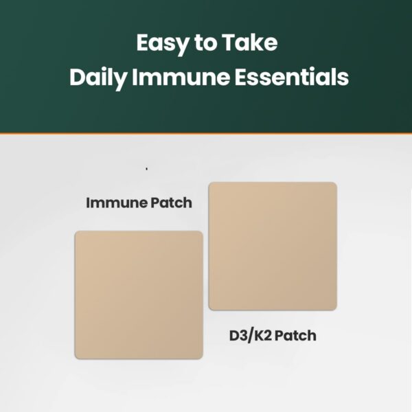 Componentes Veru Wellness parche bariátrico