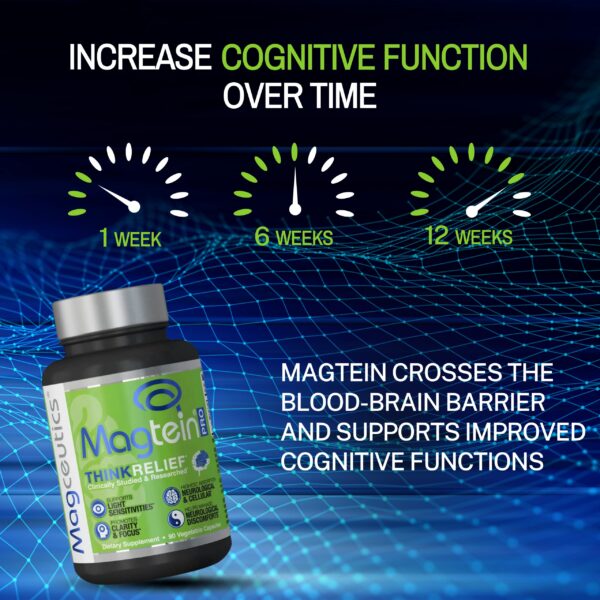 Composición de MagteinPRO para alivio de calambres y dolor