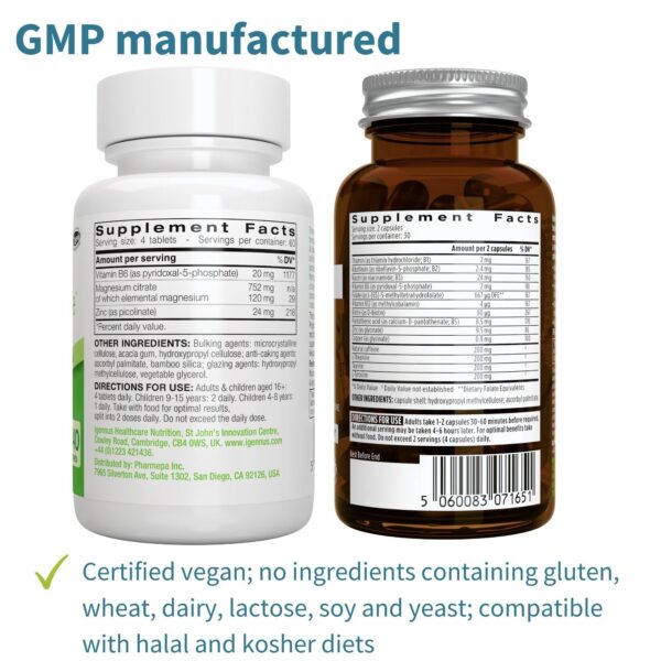 Version 1.0.0 Tabla de vitaminas B y aminoácidos