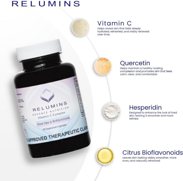 Conjunto de cápsulas glutatión y vitamina C