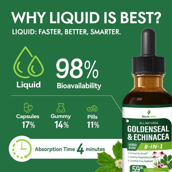 Version 1.0.0 Contenedor de Selvaherb gotas herbales para sistema inmunológico