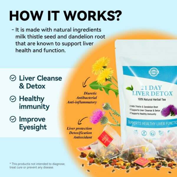 Contenido de bolsitas té detox naturales Laicuherb