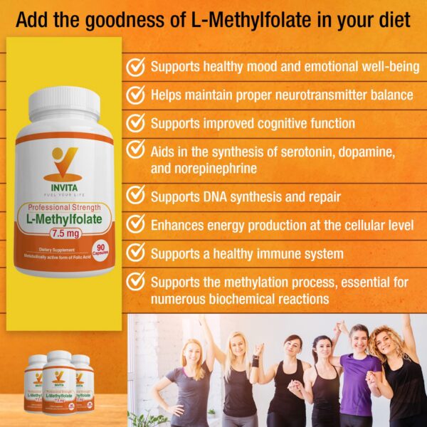 Contenido cápsulas INVITA L-metilfolato para energía
