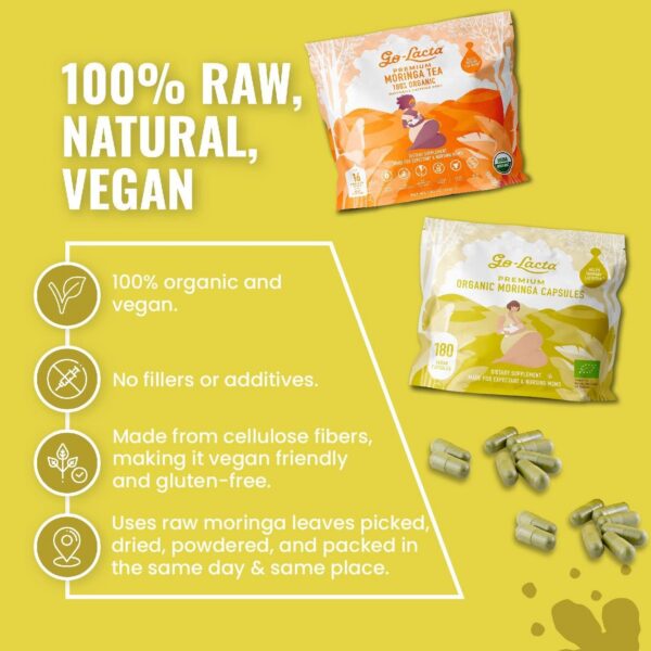 Version 1.0.0 Contenido interior paquete Go-Lacta cápsulas y té de moringa
