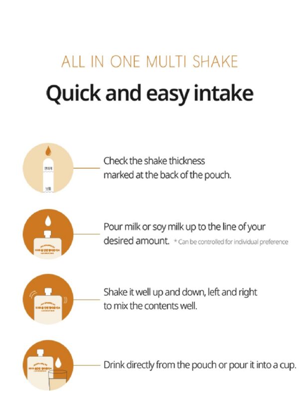 Conveniente Multi Shake Coreano para estilos de vida ocupados