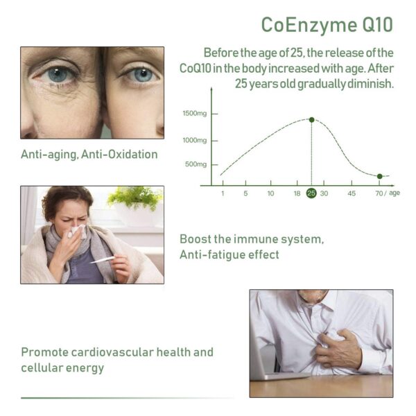 Empaque lateral del frasco CoQ10 California Nutrition
